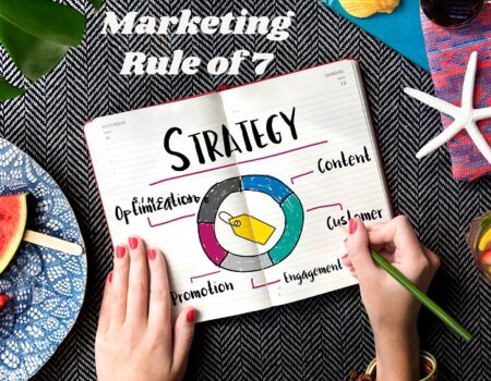 Marketing Rule of 7