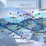 marketing project management software