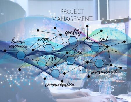 marketing project management software