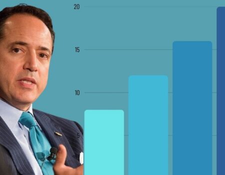 Jose Menendez Net Worth