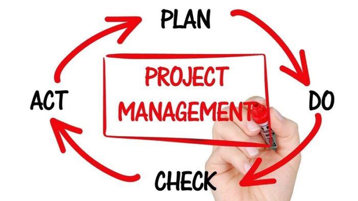 How Visual Timelines Simplify Business Project Management - Scotlandb2b